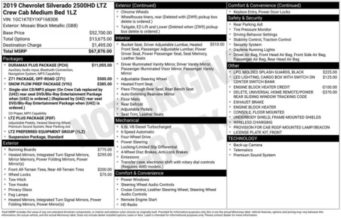 Photos of 2019 Chevrolet Silverado 2500HD LTZ for sale in Newton, IA at Gregg Young Cadillac of Newton