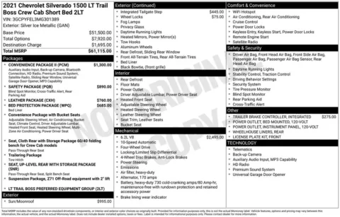 Photos of 2021 Chevrolet Silverado 1500 LT Trail Boss for sale in Newton, IA at Gregg Young Cadillac of Newton