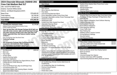 Photos of 2024 Chevrolet Silverado 2500HD ZR2 for sale in Newton, IA at Gregg Young Cadillac of Newton