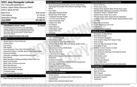 Photos of 2022 Jeep Renegade Latitude for sale in Newton, IA at Gregg Young Cadillac of Newton