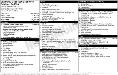 Photos of 2023 GMC Sierra 1500 Denali for sale in Newton, IA at Gregg Young Cadillac of Newton
