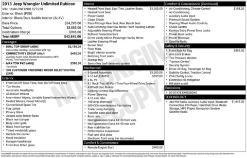 Photos of 2013 Jeep Wrangler Unlimited Rubicon for sale in Newton, IA at Gregg Young Cadillac of Newton