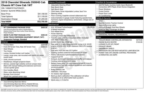 Photos of 2018 Chevrolet Silverado 3500HD Work Truck for sale in Newton, IA at Gregg Young Cadillac of Newton