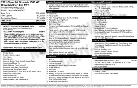 Photos of 2021 Chevrolet Silverado 1500 WT for sale in Marshalltown, IA at Gregg Young Chevrolet Marshalltown