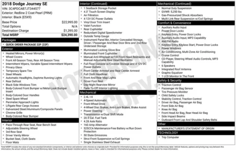 Photos of 2018 Dodge Journey SE for sale in Plattsmouth, NE at Gregg Young of Plattsmouth