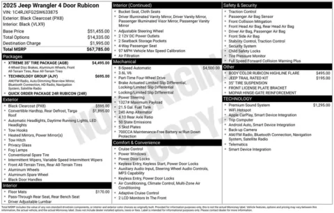 Photos of 2025 Jeep Wrangler Rubicon for sale in Plattsmouth, NE at Gregg Young of Plattsmouth