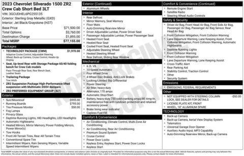 Photos of 2023 Chevrolet Silverado 1500 ZR2 for sale in Plattsmouth, NE at Gregg Young of Plattsmouth