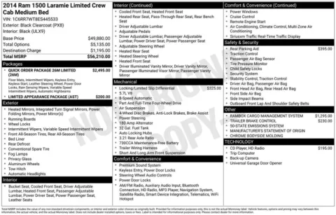 Photos of 2014 Ram 1500 Laramie Longhorn for sale in Atlantic, IA at Gregg Young of Atlantic