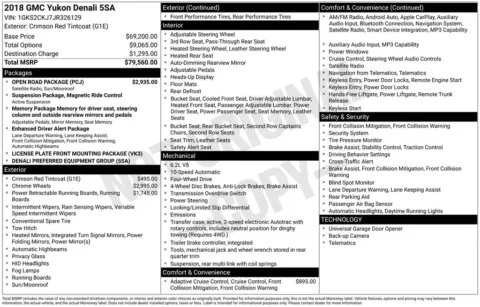 Photos of 2018 GMC Yukon Denali for sale in Atlantic, IA at Gregg Young of Atlantic