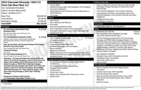 Photos of 2023 Chevrolet Silverado 1500 LTZ for sale in Atlantic, IA at Gregg Young of Atlantic