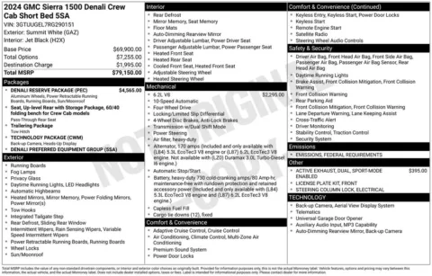 Photos of 2024 GMC Sierra 1500 Denali for sale in Atlantic, IA at Gregg Young of Atlantic