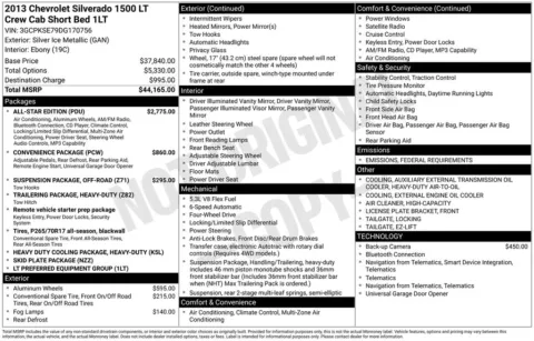 Photos of 2013 Chevrolet Silverado 1500 LT for sale in Hortonville, WI at Gregg Young Hortonville Ford