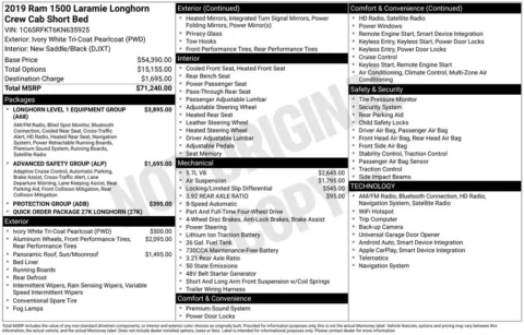 Photos of 2019 Ram 1500 Laramie Longhorn for sale in Hortonville, WI at Gregg Young Hortonville Ford