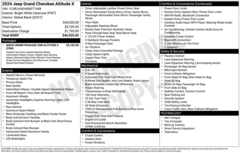 Photos of 2024 Jeep Grand Cherokee Altitude X for sale in Hortonville, WI at Gregg Young Hortonville Ford