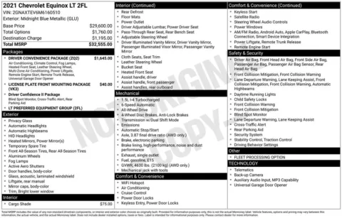 Photos of 2021 Chevrolet Equinox LT for sale in Hortonville, WI at Gregg Young Hortonville Ford