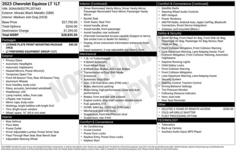 Photos of 2023 Chevrolet Equinox LT for sale in Hortonville, WI at Gregg Young Hortonville Ford