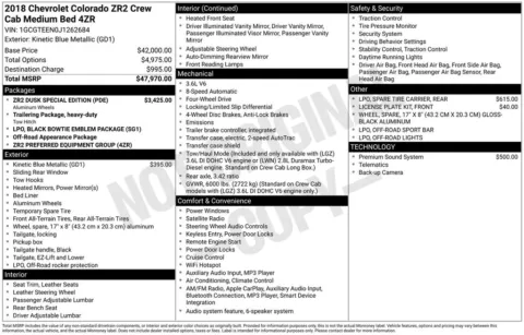 Photos of 2018 Chevrolet Colorado ZR2 for sale in Hortonville, WI at Gregg Young Hortonville Ford