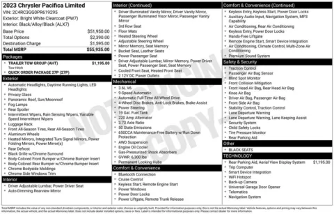 Photos of 2023 Chrysler Pacifica Limited for sale in Hortonville, WI at Gregg Young Hortonville Ford