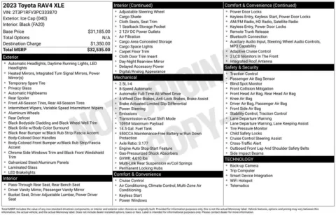 Photos of 2023 Toyota RAV4 XLE for sale in Hortonville, WI at Gregg Young Hortonville Ford