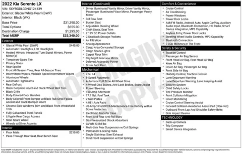 Photos of 2022 Kia Sorento LX for sale in Hortonville, WI at Gregg Young Hortonville Ford