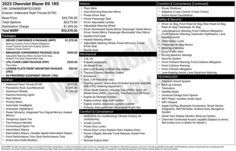 Photos of 2023 Chevrolet Blazer RS for sale in Hortonville, WI at Gregg Young Hortonville Ford