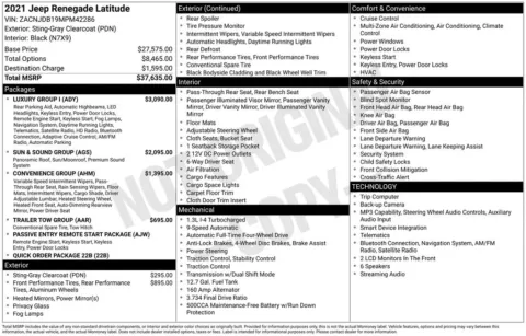 Photos of 2021 Jeep Renegade Latitude for sale in Hortonville, WI at Gregg Young Hortonville Ford
