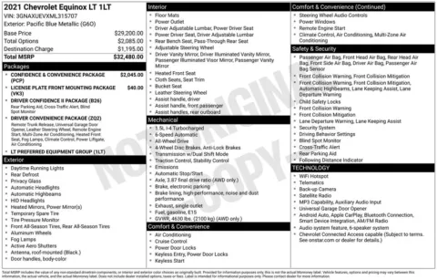 Photos of 2021 Chevrolet Equinox LT for sale in Hortonville, WI at Gregg Young Hortonville Ford