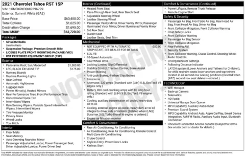 Photos of 2021 Chevrolet Tahoe RST for sale in Hortonville, WI at Gregg Young Hortonville Ford