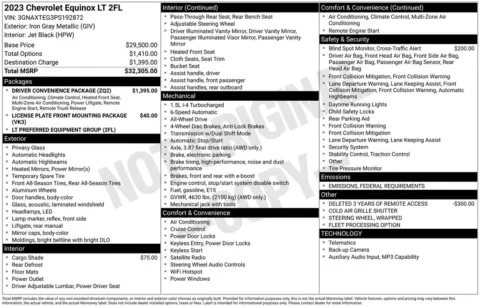 Photos of 2023 Chevrolet Equinox LT for sale in Hortonville, WI at Gregg Young Hortonville Ford