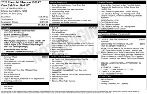 Photos of 2023 Chevrolet Silverado 1500 LT for sale in Hortonville, WI at Gregg Young Hortonville Ford