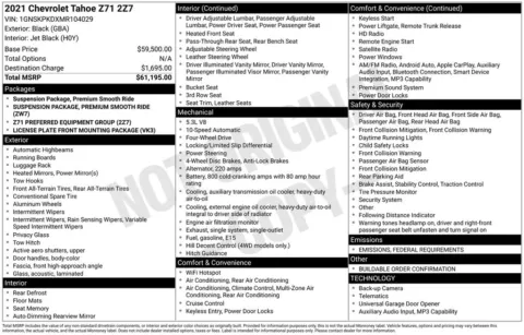 Photos of 2021 Chevrolet Tahoe Z71 for sale in Hortonville, WI at Gregg Young Hortonville Ford