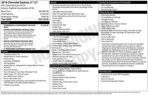 Photos of 2018 Chevrolet Equinox LT for sale in Ottumwa, IA at Gregg Young Toyota of Ottumwa