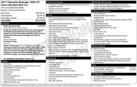 Photos of 2017 Chevrolet Silverado 1500 LTZ for sale in Ottumwa, IA at Gregg Young Toyota of Ottumwa