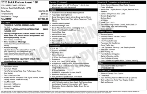 Photos of 2020 Buick Enclave Avenir for sale in Ottumwa, IA at Gregg Young Toyota of Ottumwa