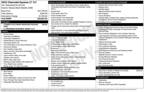 Photos of 2023 Chevrolet Equinox LT for sale in Ottumwa, IA at Gregg Young Toyota of Ottumwa