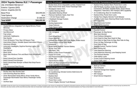 Photos of 2024 Toyota Sienna XLE for sale in Ottumwa, IA at Gregg Young Toyota of Ottumwa