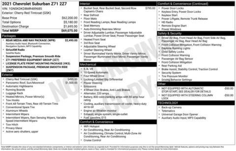 Photos of 2021 Chevrolet Suburban Z71 for sale in Ottumwa, IA at Gregg Young Toyota of Ottumwa