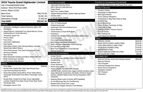 Photos of 2024 Toyota Grand Highlander Limited for sale in Ottumwa, IA at Gregg Young Toyota of Ottumwa