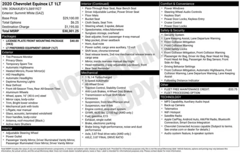 Photos of 2020 Chevrolet Equinox LT for sale in Ottumwa, IA at Gregg Young Toyota of Ottumwa