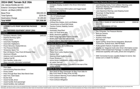 Photos of 2024 GMC Terrain SLE for sale in Ottumwa, IA at Gregg Young Toyota of Ottumwa