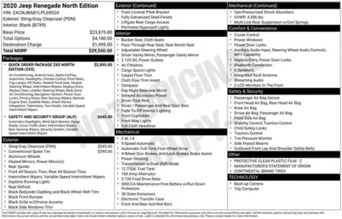 Photos of 2020 Jeep Renegade Sport for sale in Ottumwa, IA at Gregg Young Toyota of Ottumwa