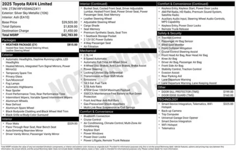 Photos of 2025 Toyota RAV4 Limited for sale in Columbus, NE at Gregg Young Toyota of Columbus