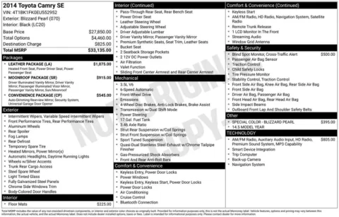 Photos of 2014 Toyota Camry for sale in Columbus, NE at Gregg Young Toyota of Columbus