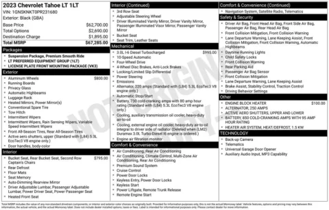 Photos of 2023 Chevrolet Tahoe LT for sale in Columbus, NE at Gregg Young Toyota of Columbus