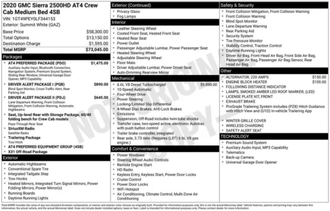 Photos of 2020 GMC Sierra 2500HD AT4 for sale in Columbus, NE at Gregg Young Toyota of Columbus