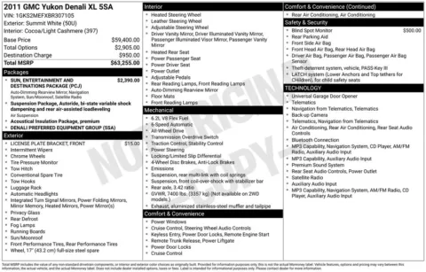Photos of 2011 GMC Yukon XL Denali for sale in Columbus, NE at Gregg Young Toyota of Columbus