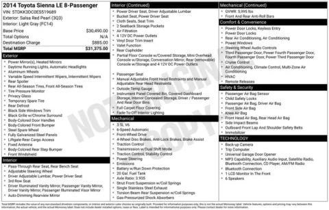 Photos of 2014 Toyota Sienna LE for sale in Columbus, NE at Gregg Young Toyota of Columbus