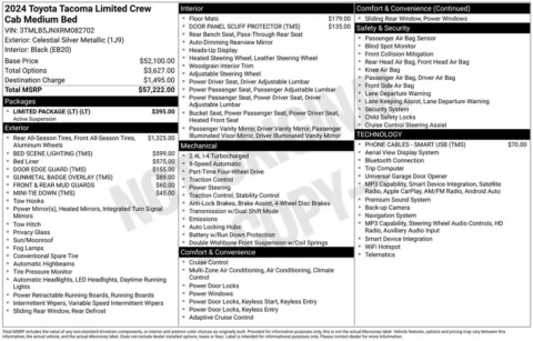 Photos of 2024 Toyota Tacoma Limited for sale in Columbus, NE at Gregg Young Toyota of Columbus