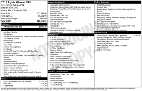 Photos of 2011 Toyota 4Runner SR5 for sale in Columbus, NE at Gregg Young Toyota of Columbus