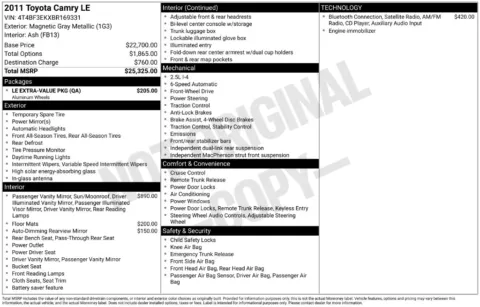Photos of 2011 Toyota Camry LE for sale in Columbus, NE at Gregg Young Toyota of Columbus